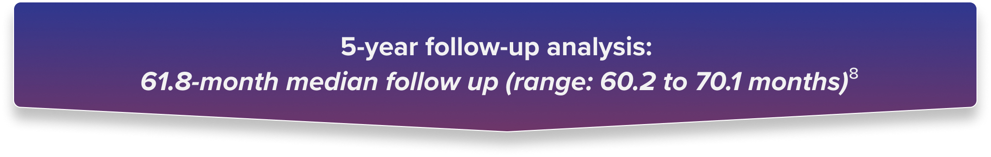 5-year follow-up analysis: 61.8-month median follow-up (range: 60.2 to 70.1 months)
